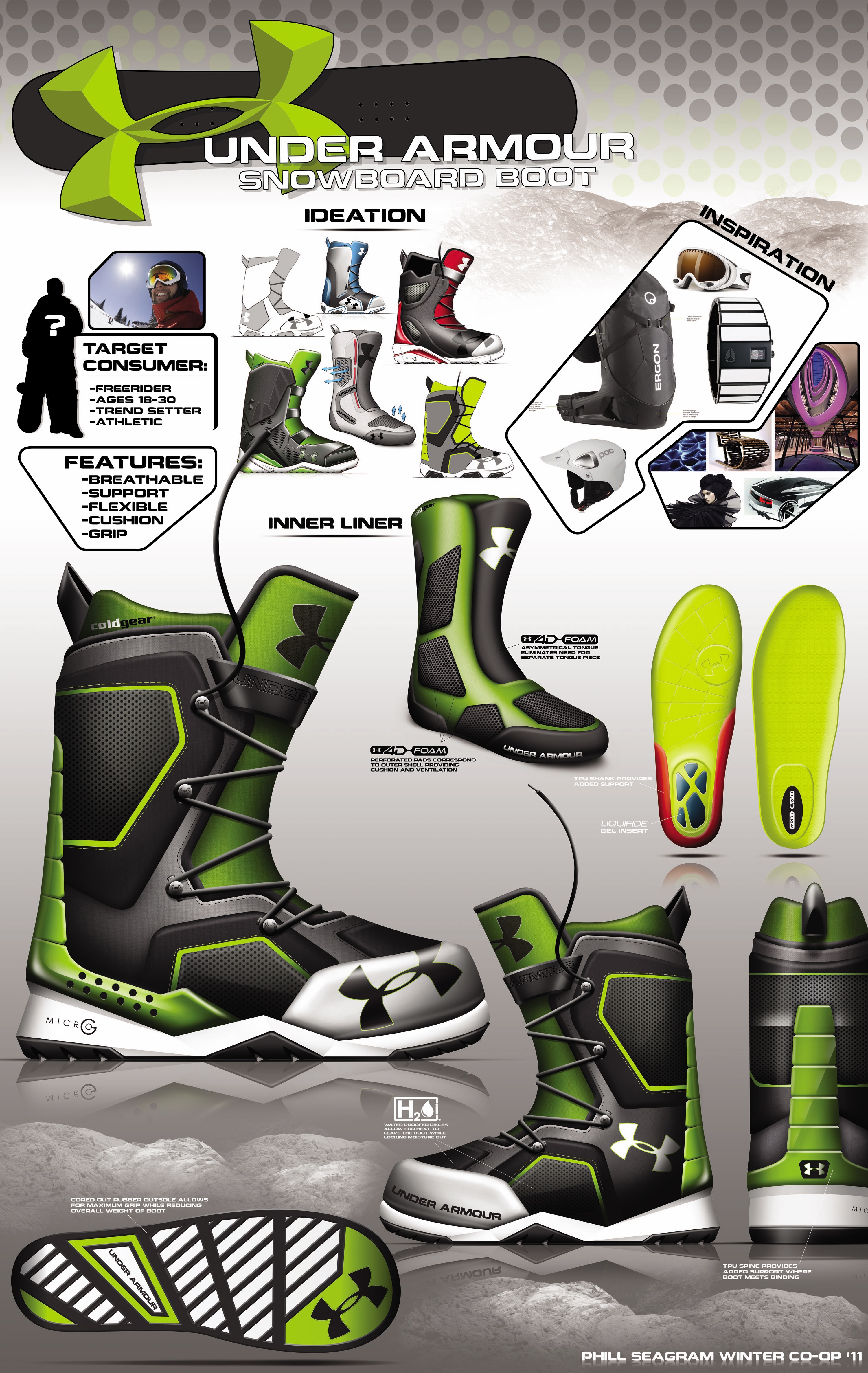 Under Armour Hunting Boots A Snowboard Boot For The