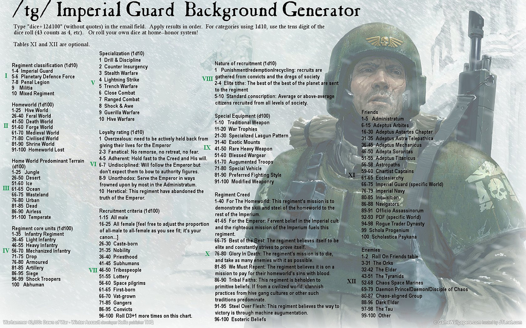 Wh40k Imperial Guard Background Generator