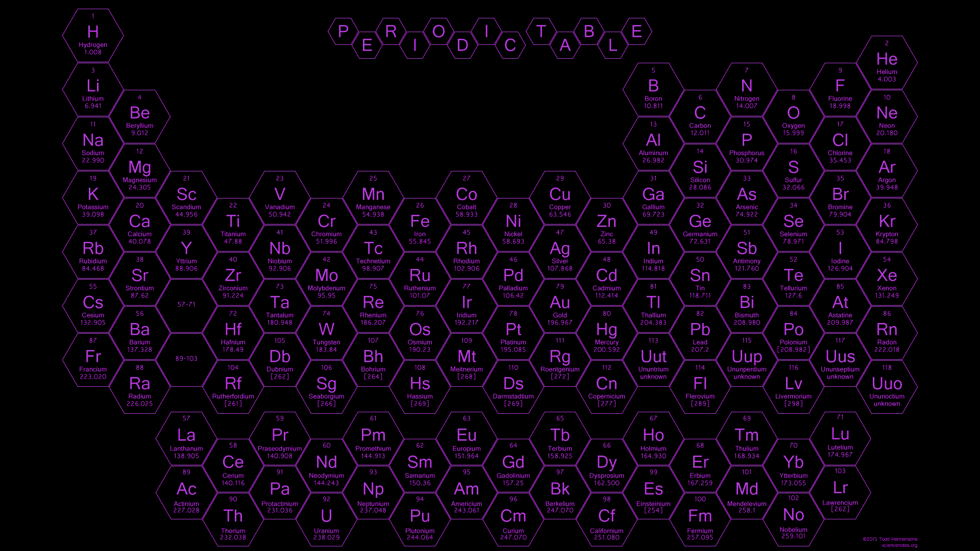 Glowing Purple Hexagons And Text Give This Periodic Table A Royal