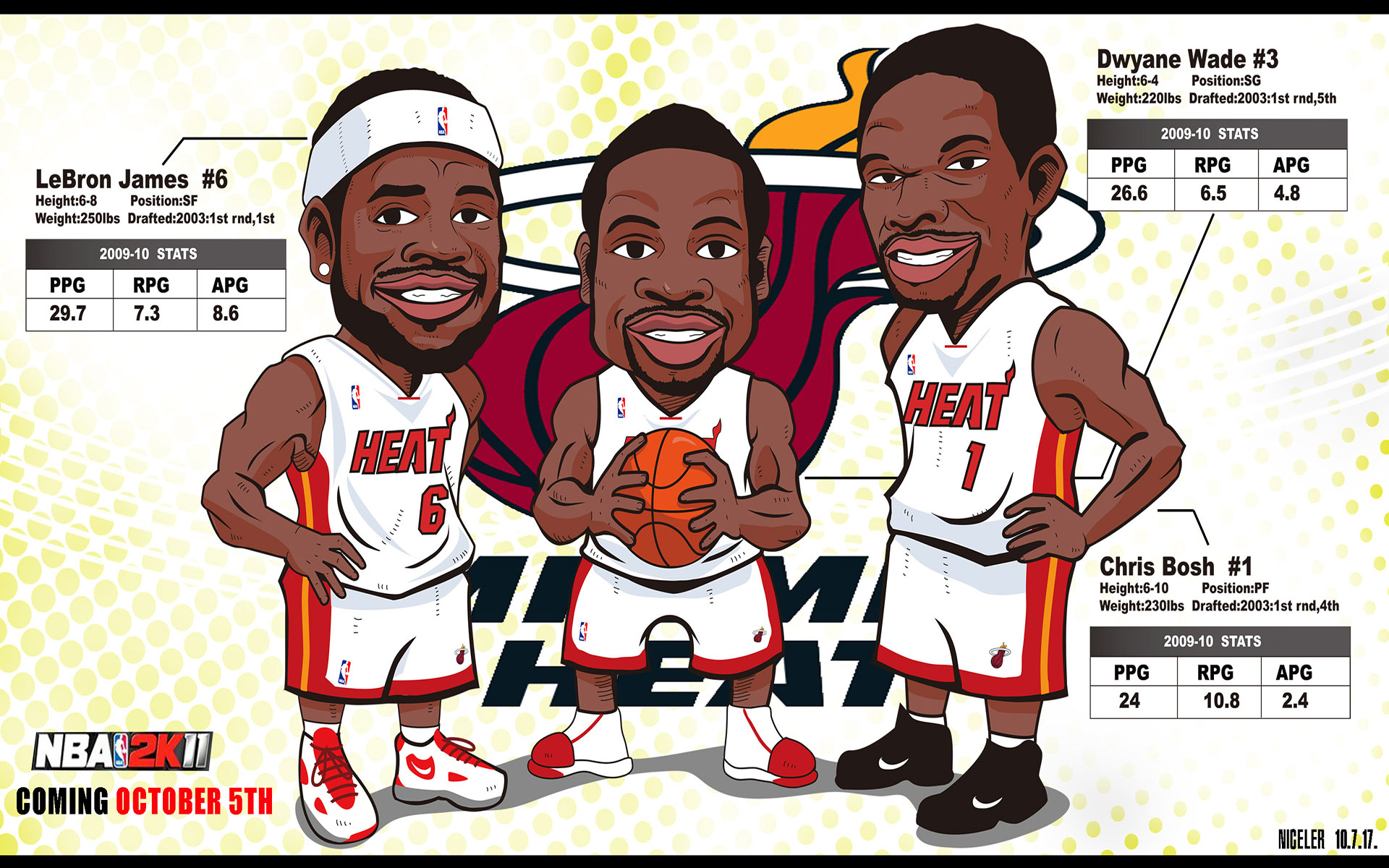 Miami Heat Big Drawn Widescreen Wallpaper Basketball
