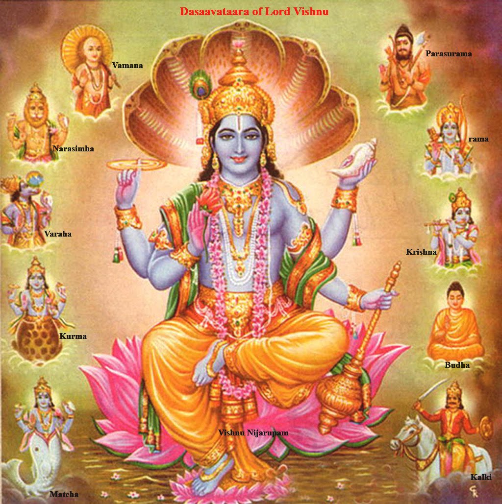 God Goddess Hindu Indian