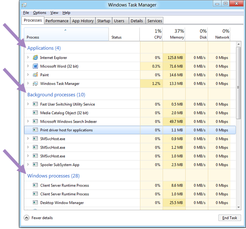 The Windows Task Manager Building Site Home Msdn