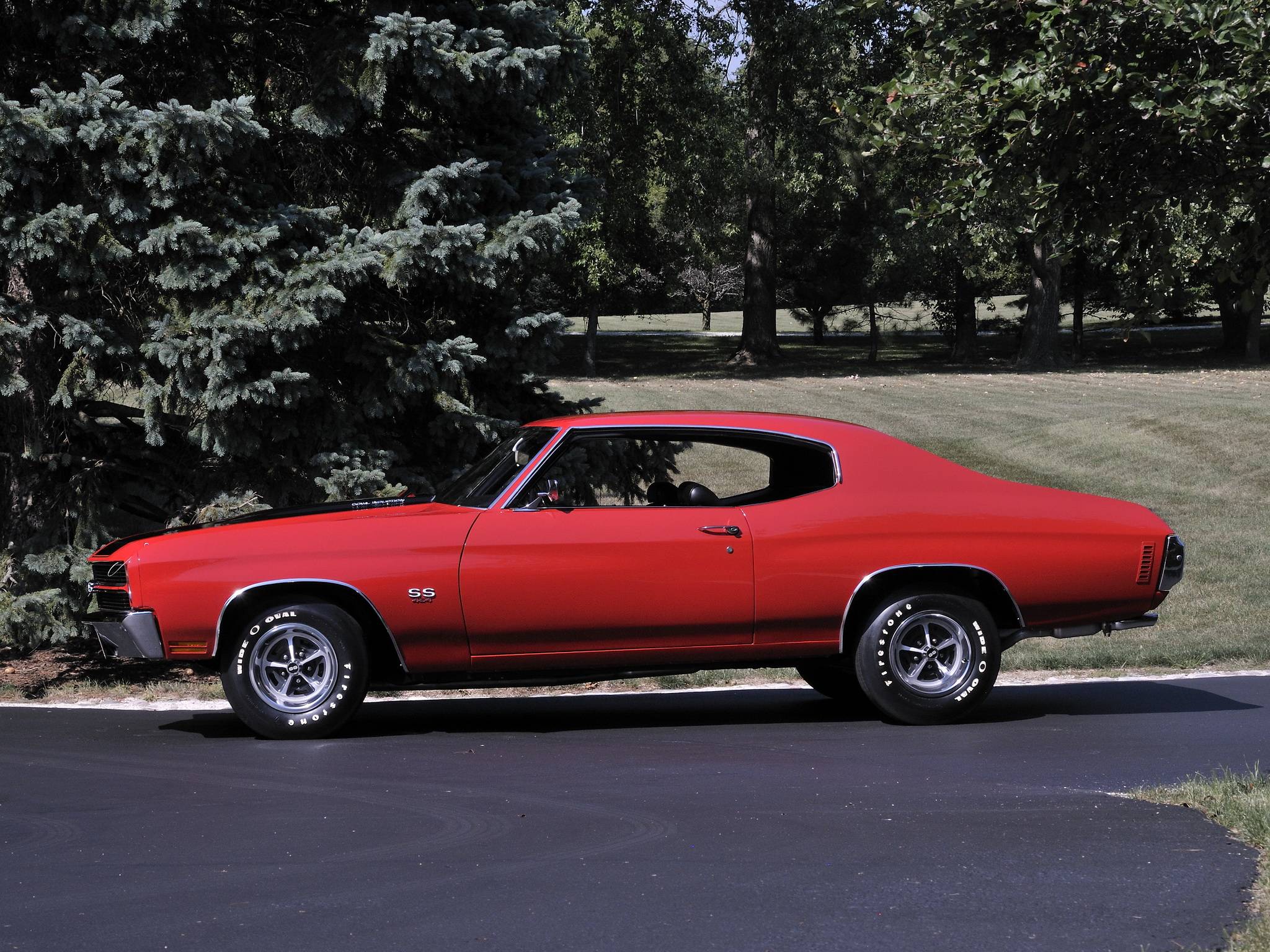 1970 Chevelle Wallpapers