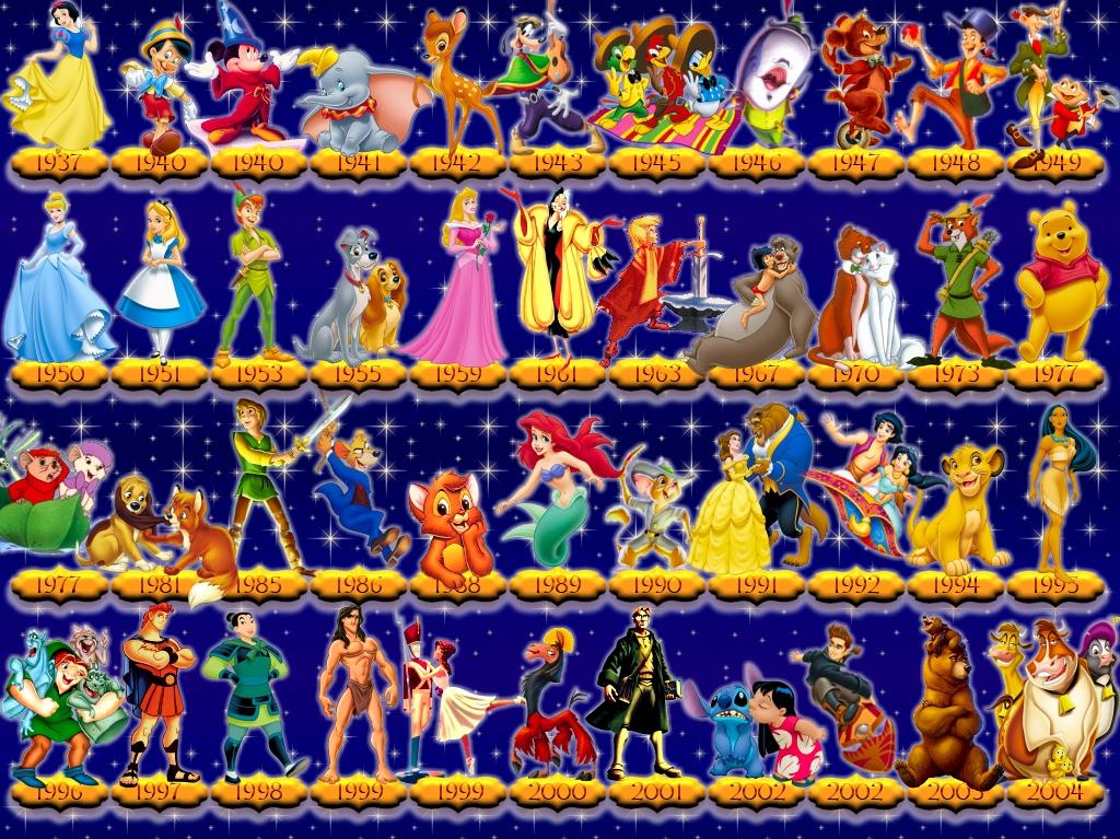 Disney Animated Classics By Ciro1984