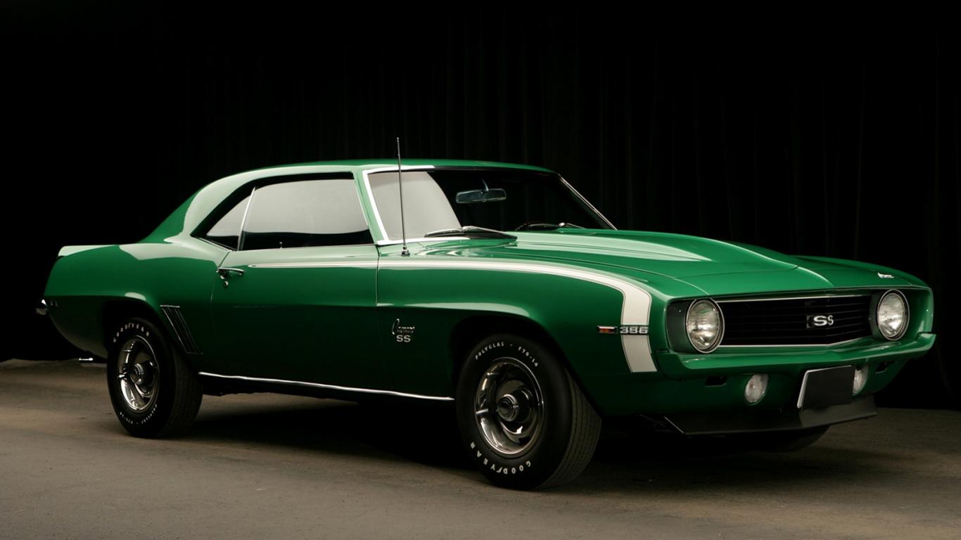 HD Muscle Car Wallpaper Anonimox