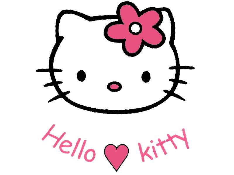Hello Kitty Wallpaper Border