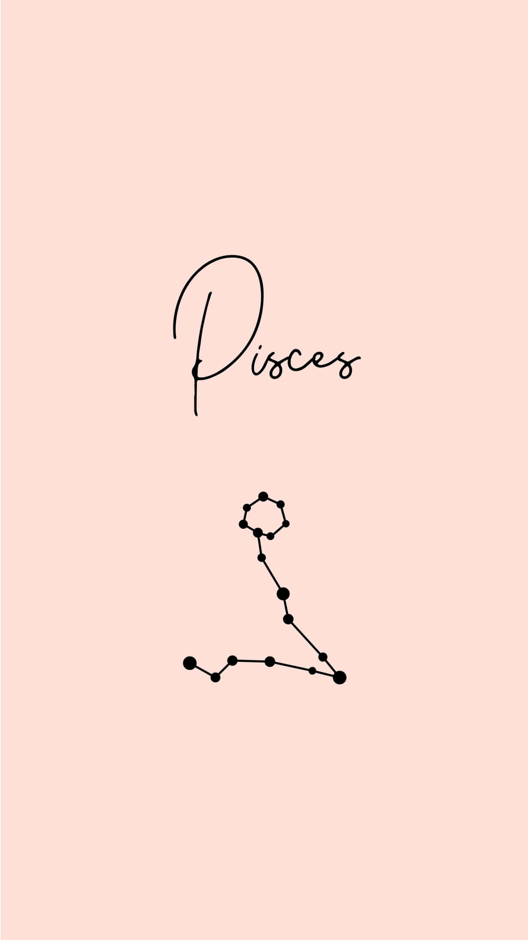 Aesthetic Astrology Wallpaper