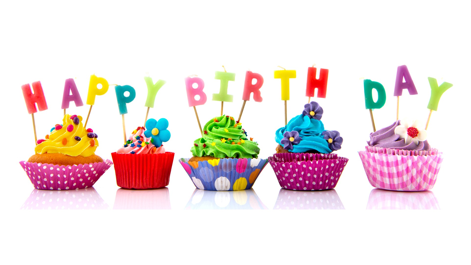 Happy Birthday Desktop Wallpaper