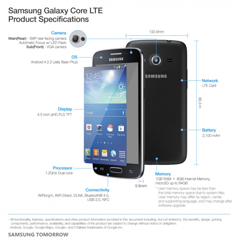 Samsung Galaxy Core LTE Foto   Tudocelularcom