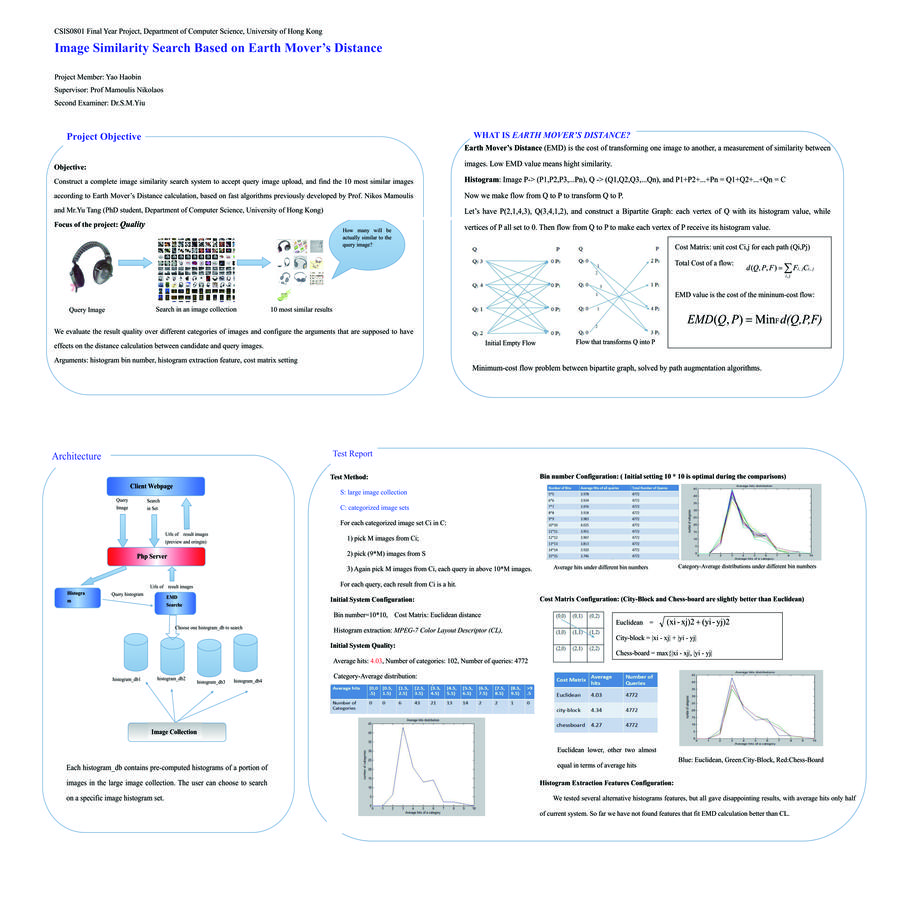 Thesis Proposal Voorbeeld Research Paper Examples Abstract Trombley