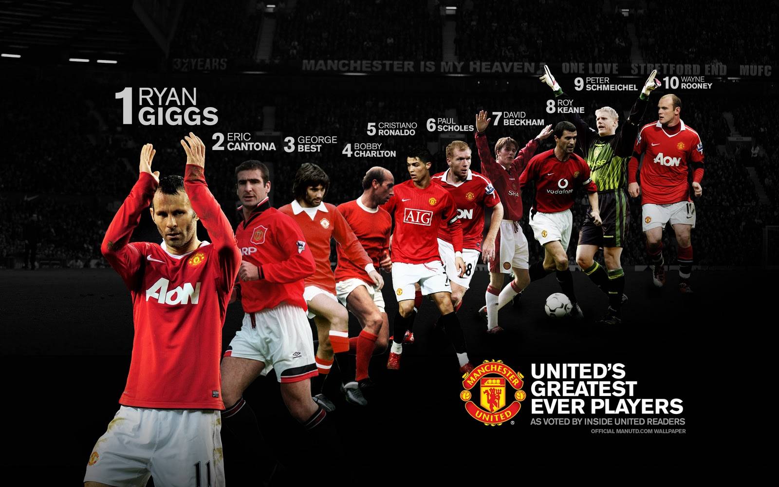 Manchester United HD Wallpapers Download  The Football Lovers