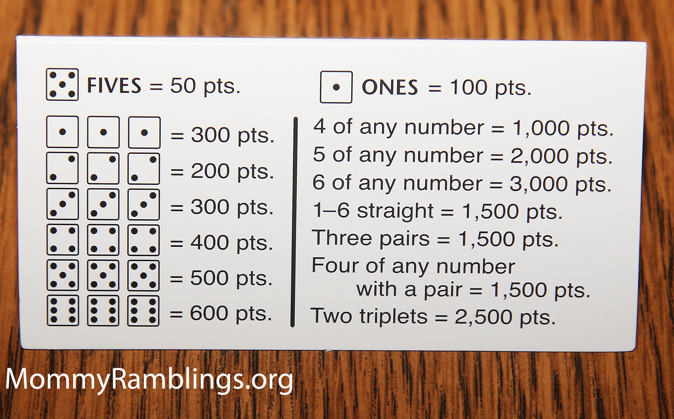 Free Printable Pdf Farkle Score Sheet Printable Word Searches