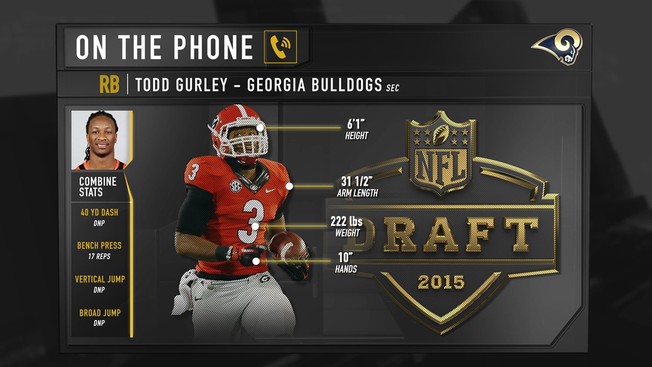 Todd Gurley On The Phone