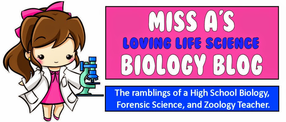 Loving Life Science Miss As Biology Blog Teacher themed 935x400