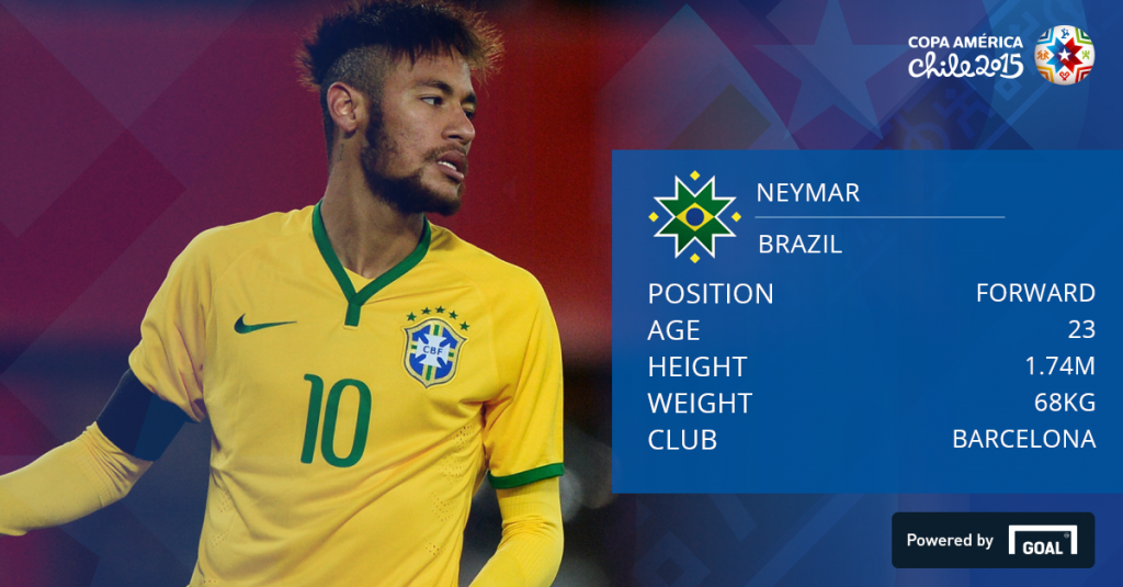 Neymar Copa America HD Wallpapers