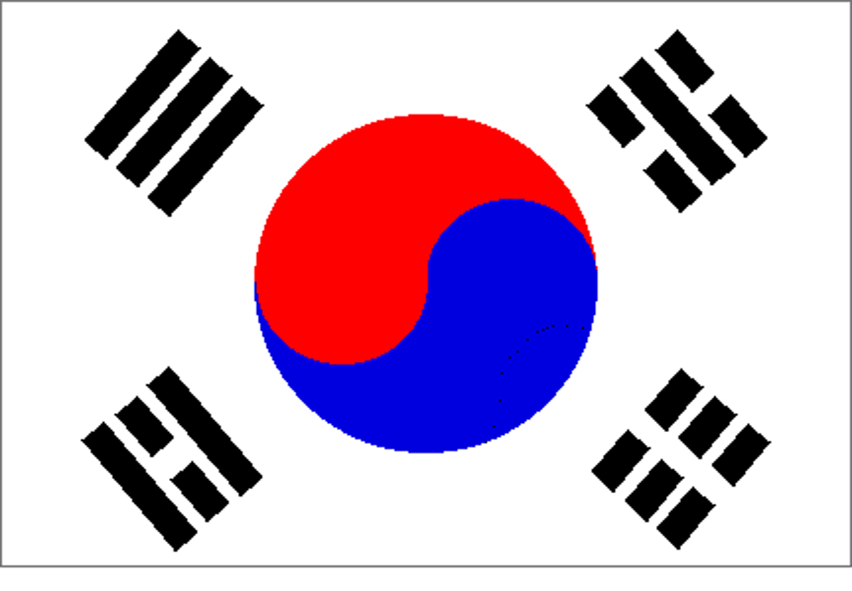 Graafix Spot Wallpaper Flag Of South Korea