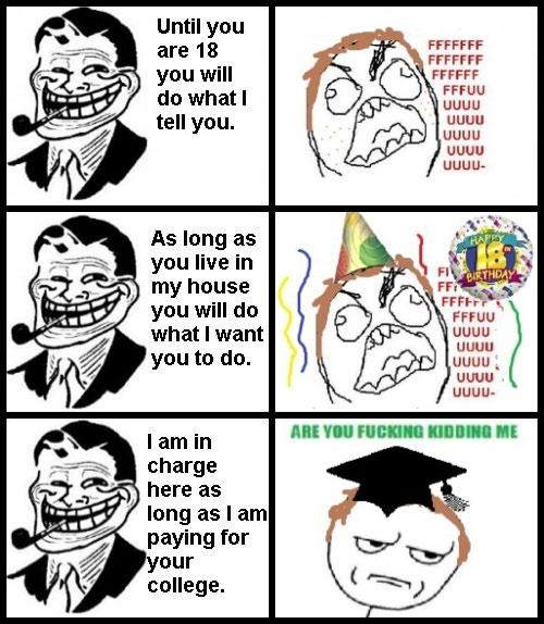 Funny Troll Dad College Wallpaper Mela