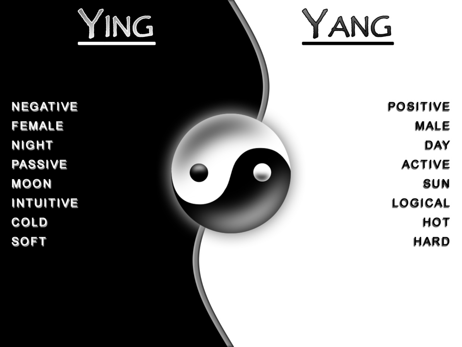 Ying Yang Meaning Hd Desktop Wallpaper