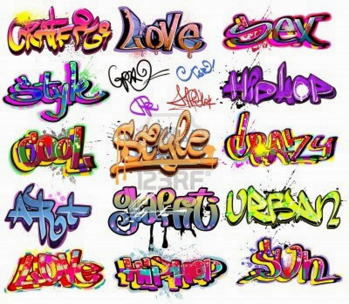 Graffiti Wall Graffiti words cool