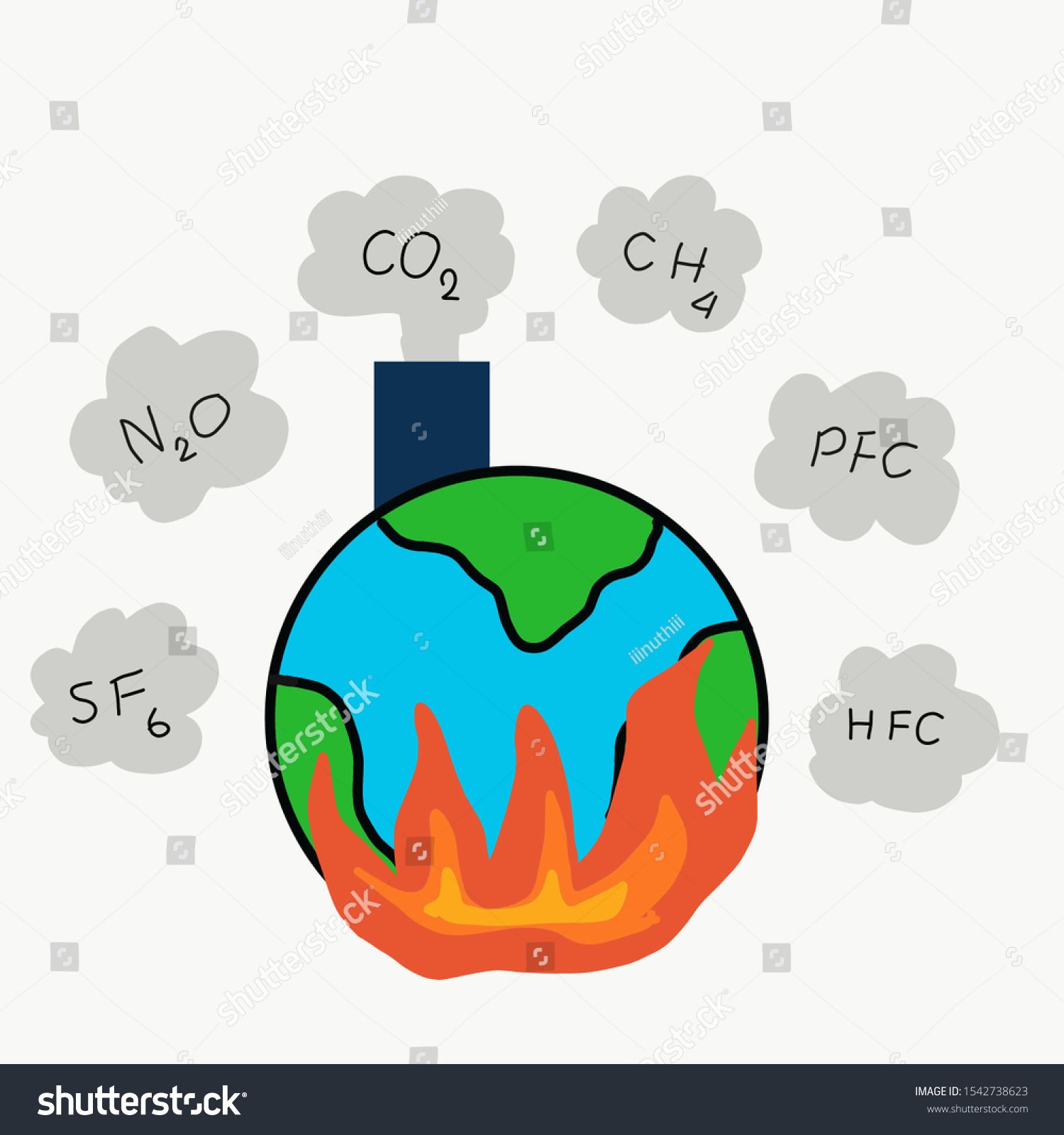 Free download Earth with flame and smoke on white background ...