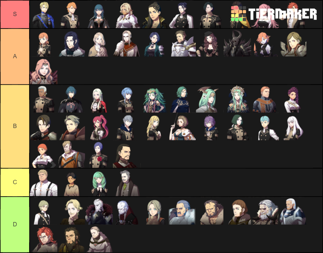 Fire Emblem Three Houses Characters Wallpaper