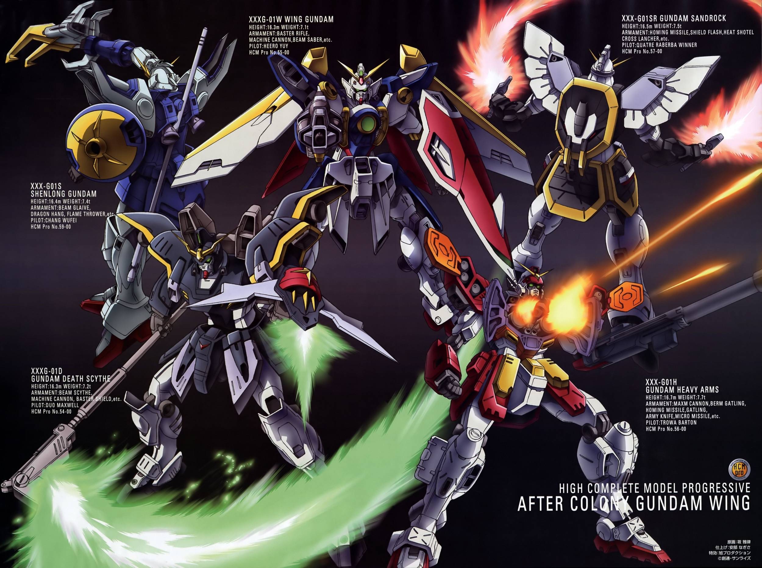 49 Gundam Wing Wallpapers On Wallpapersafari