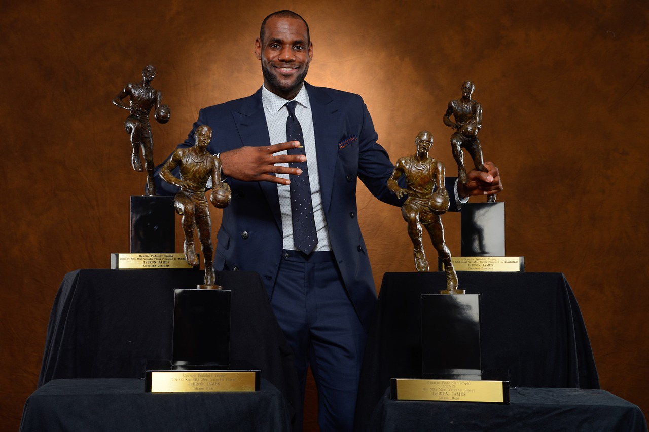 Nba Most Valuable Player Award