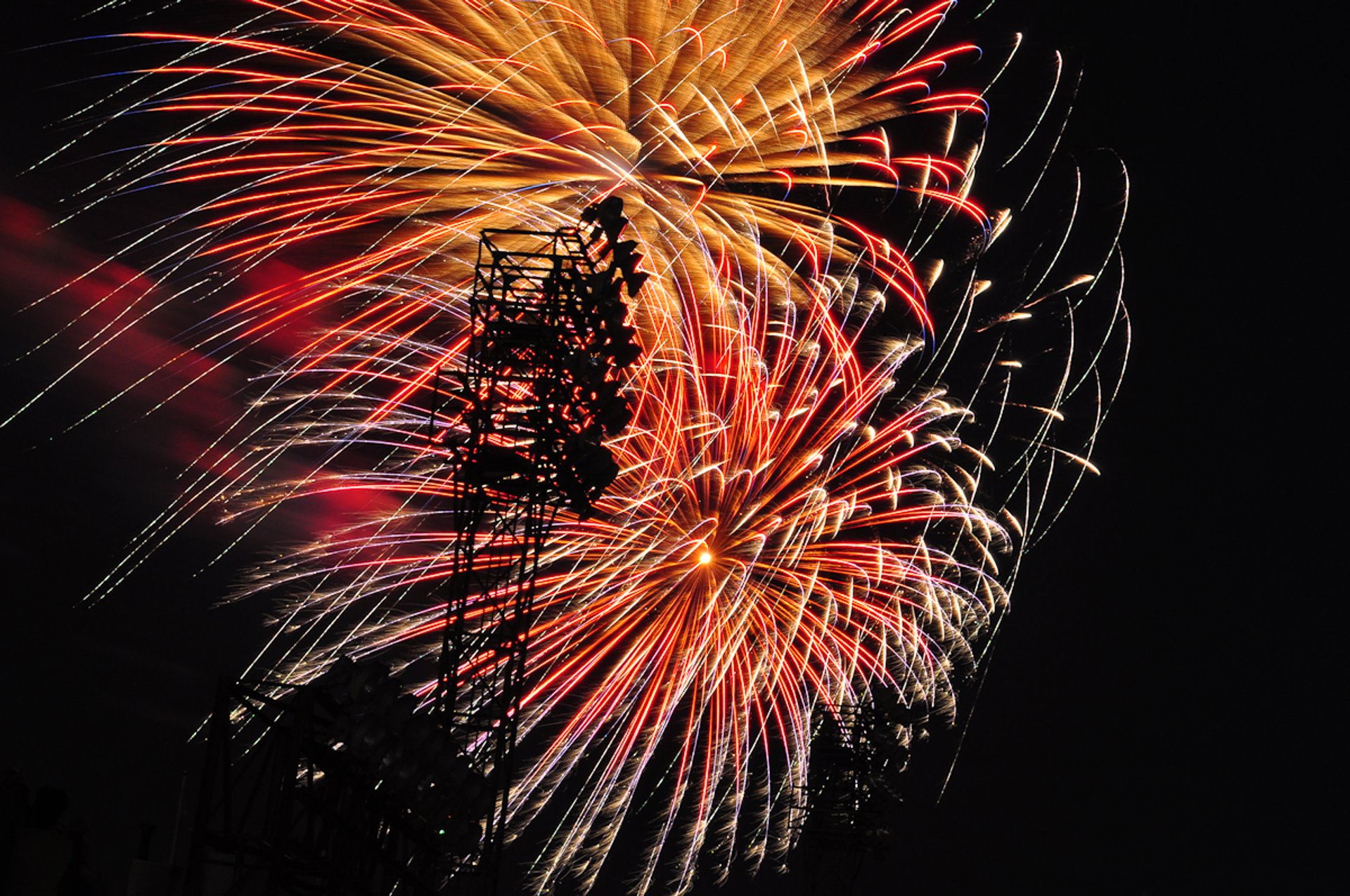Dallas Fort Worth 4th Of July Events And Fireworks In