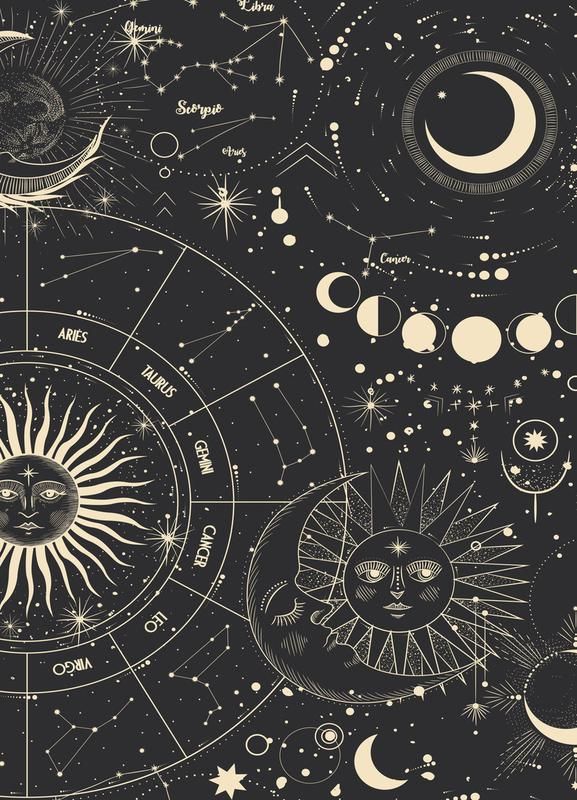Astrology Wheel Affiche Wallpaper