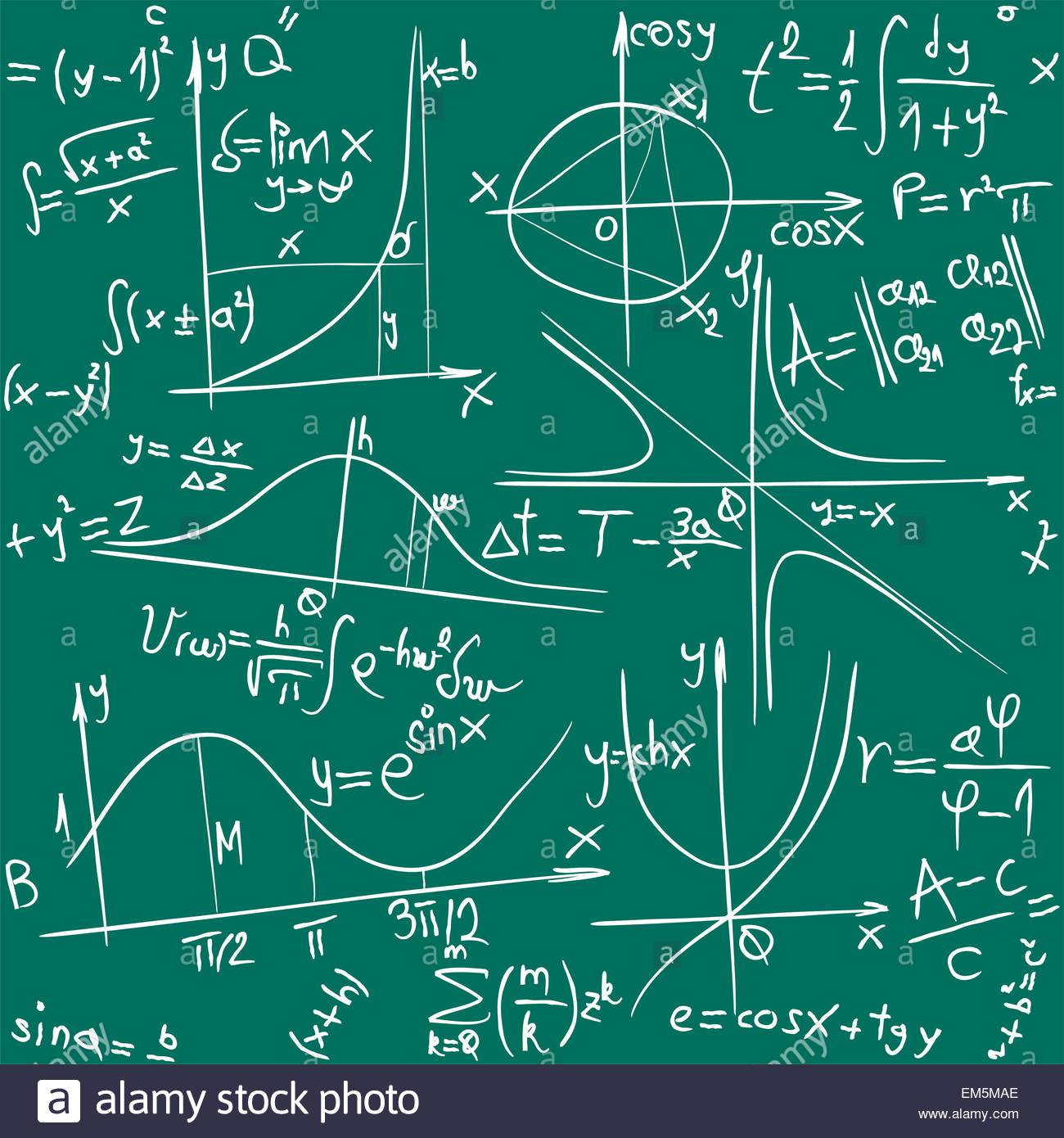 Calculus Formula Stock Photos Image