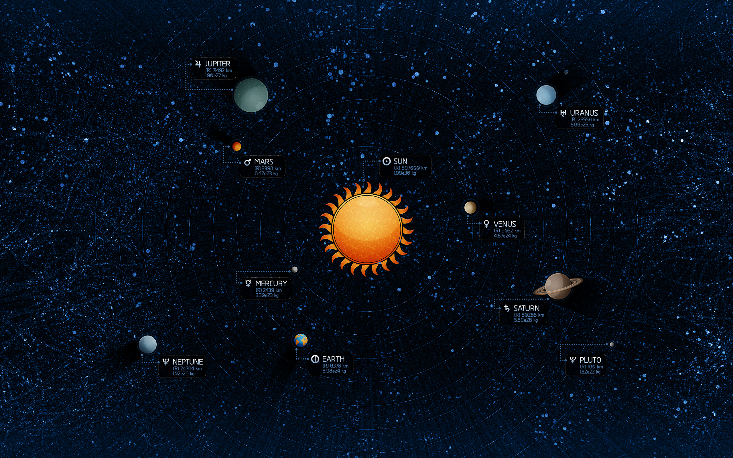 Solar System HD Wallpaper 1080p Pics About Space
