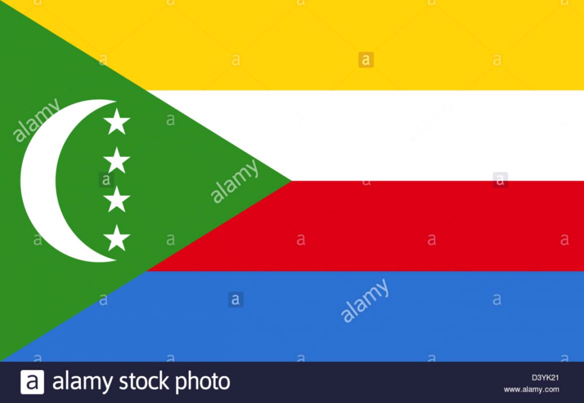 Oros Countries Flag Wallpaper Warrior