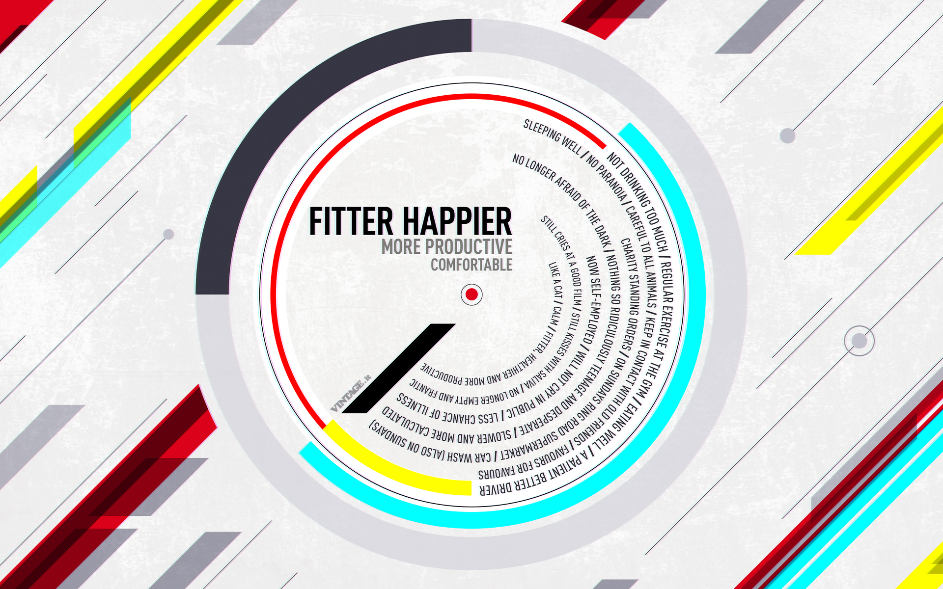 Fitter Happier Radiohead Wallpaper Desktop HD iPad