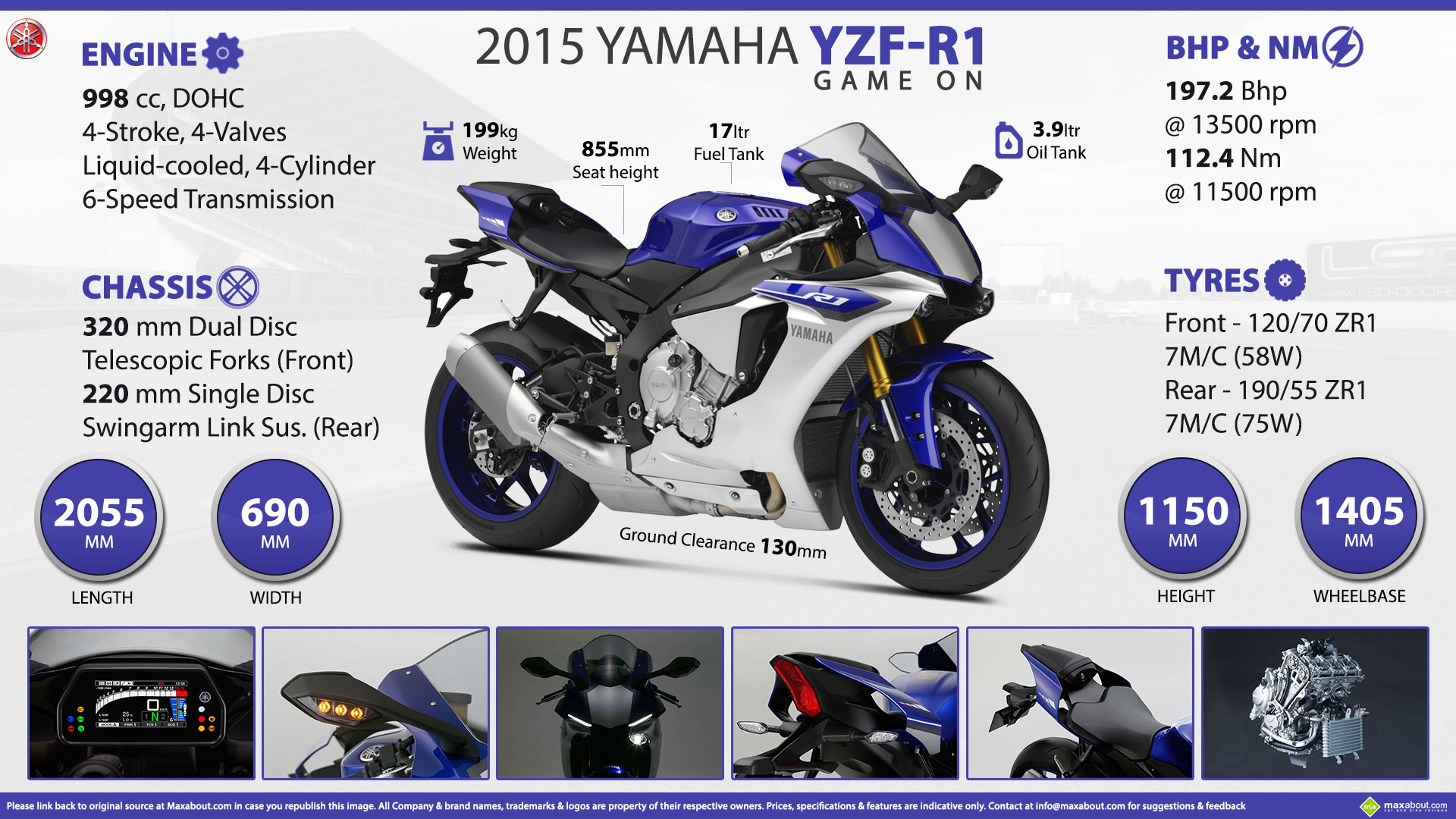 Yamaha Yzf R1 Game On