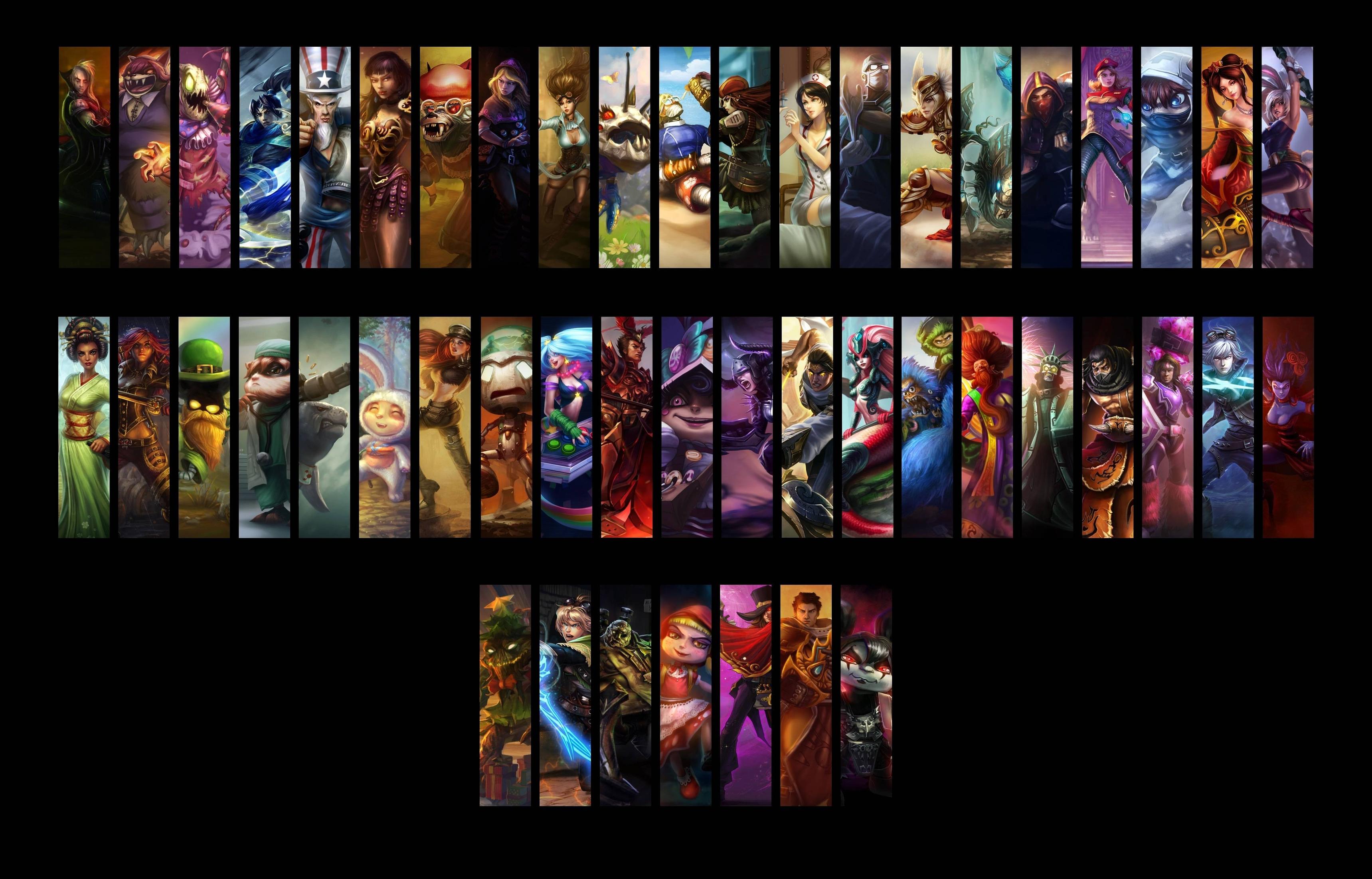 League Of Legends Wallpaper Editor One Year Infographic