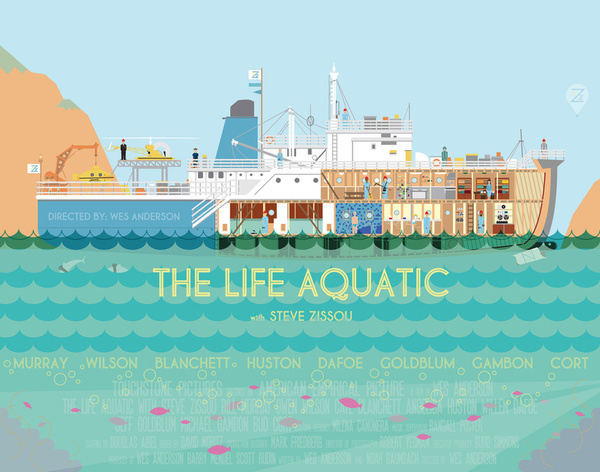Aquatic life HD