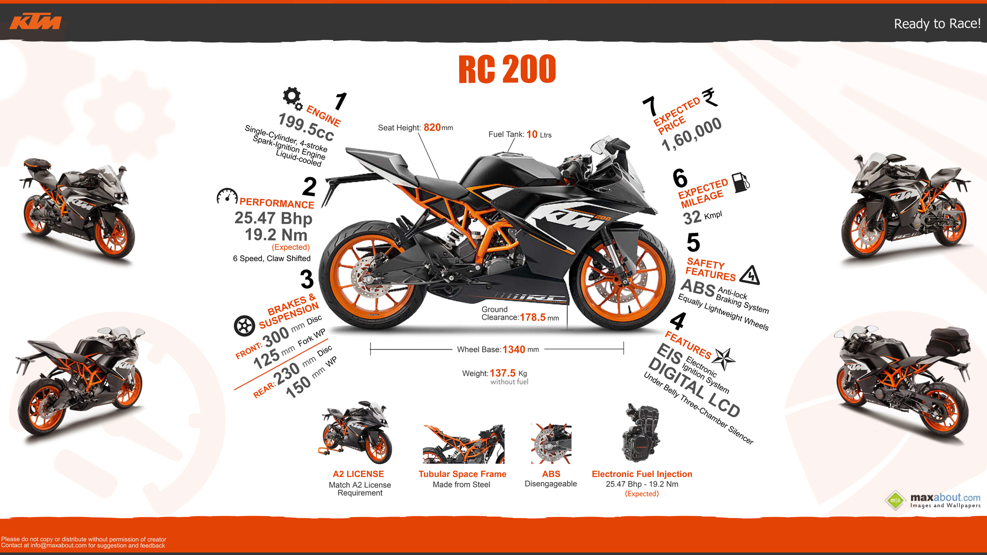 Ktm Rc Wallpaper Things You Need To Know
