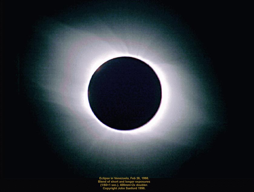 Total Eclipse Of The Sun