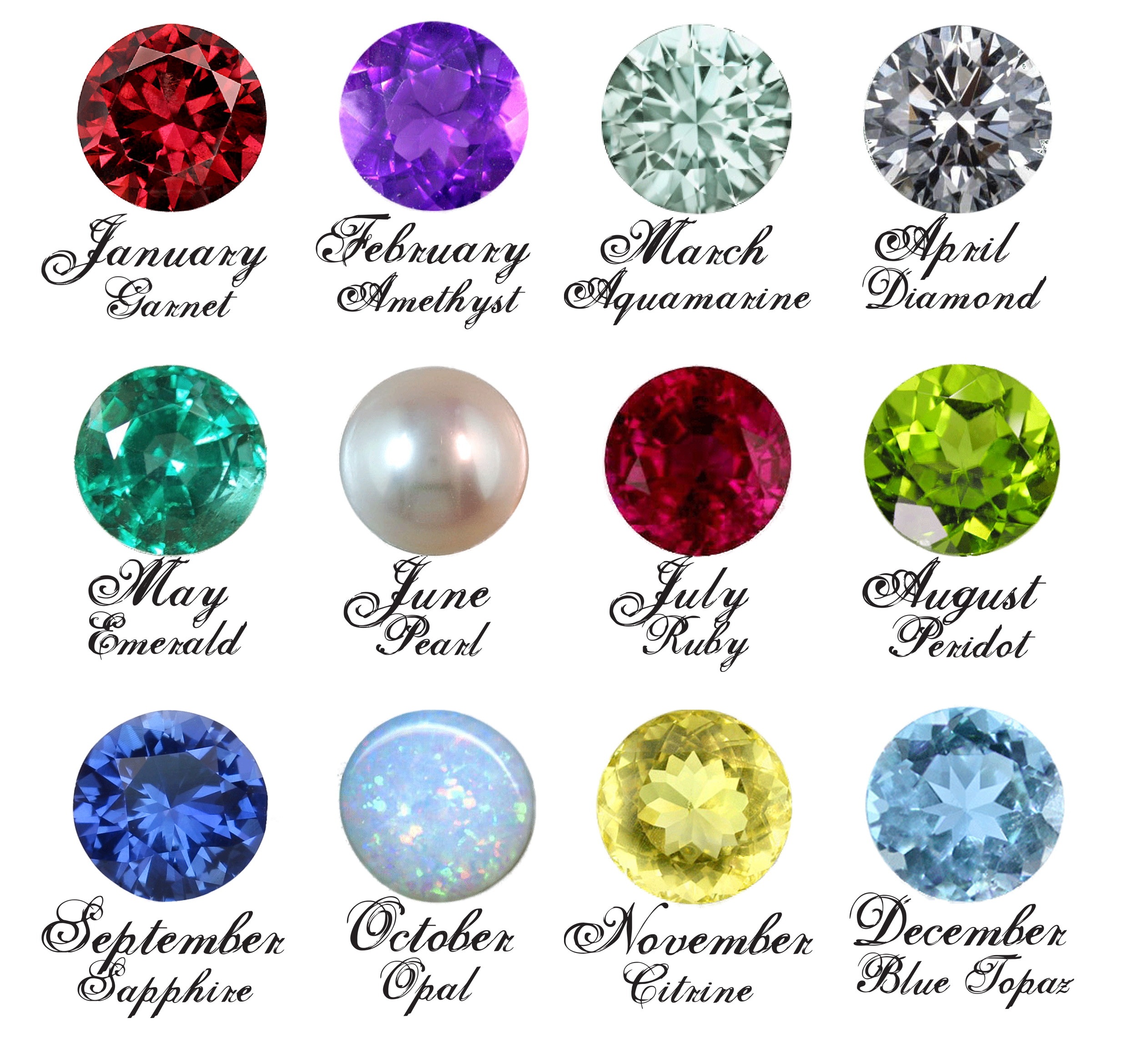 Best Birthstone Wallpaper December