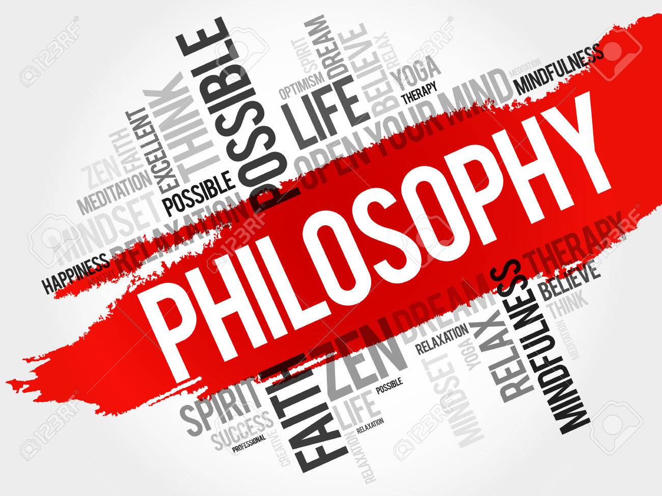 Philosophy Word Cloud Collage Concept Background Royalty