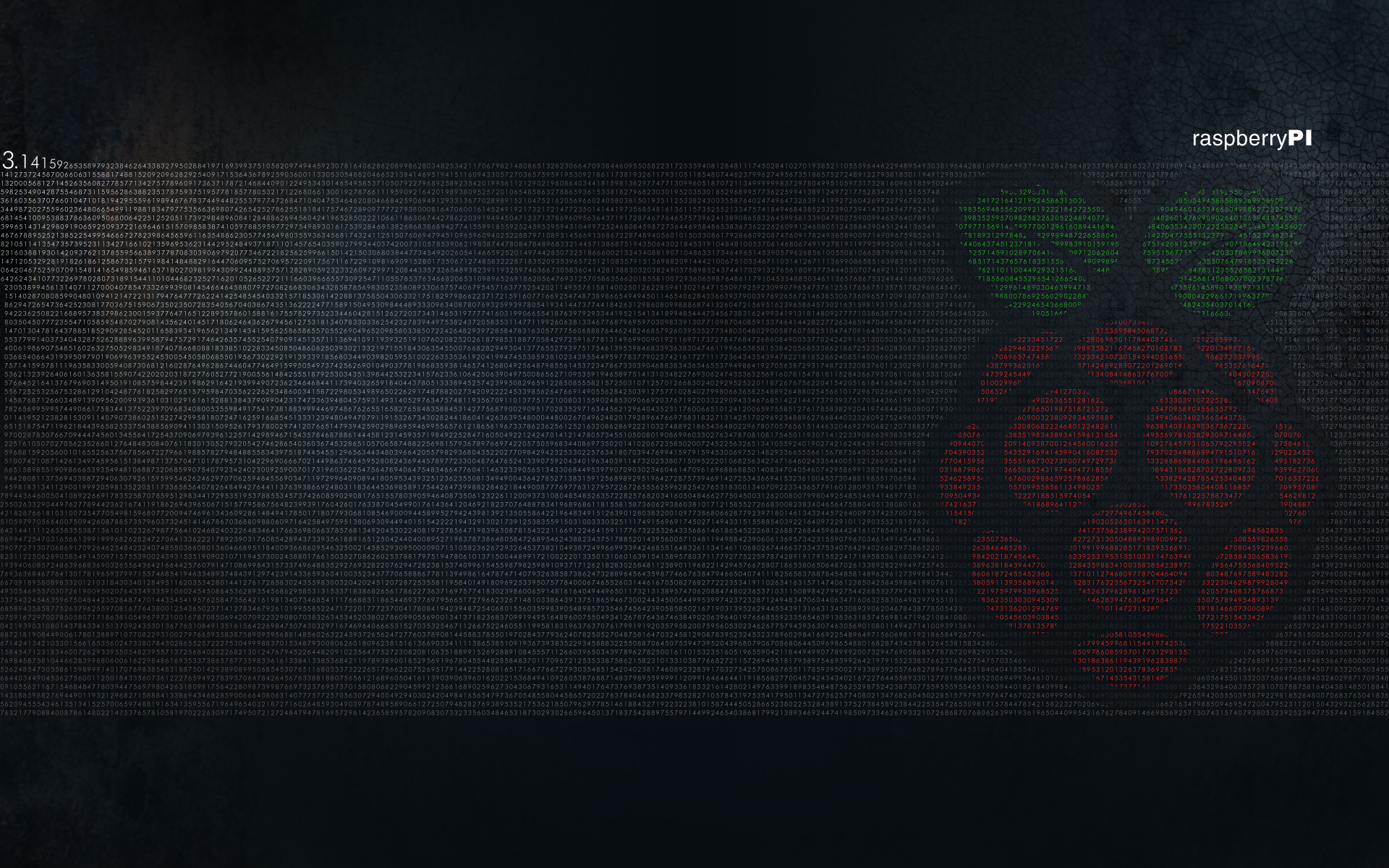 Raspberry Pi Wallpaper Top Background