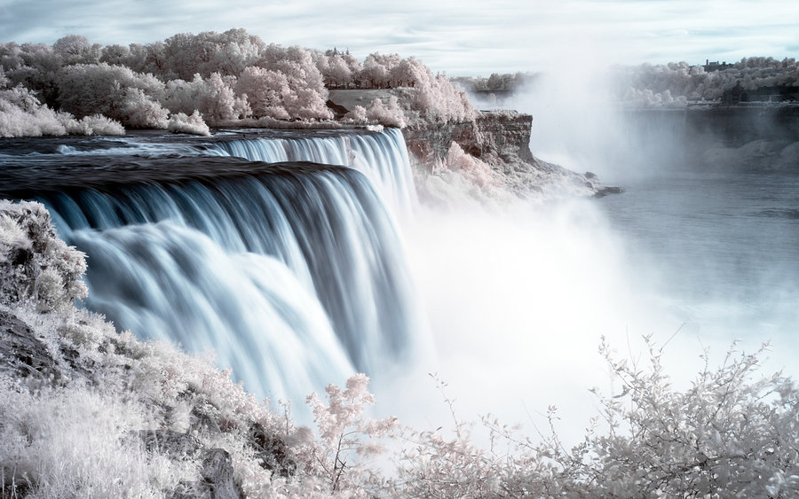 Niagara Falls Wallpaper By Myinqi
