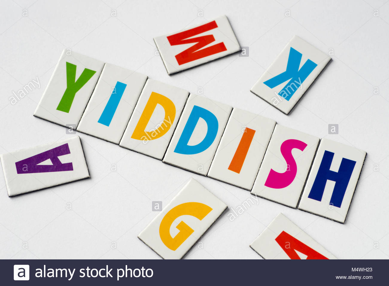 100 Most Common Yiddish Words – Your Guide to a Richer Vocabulary