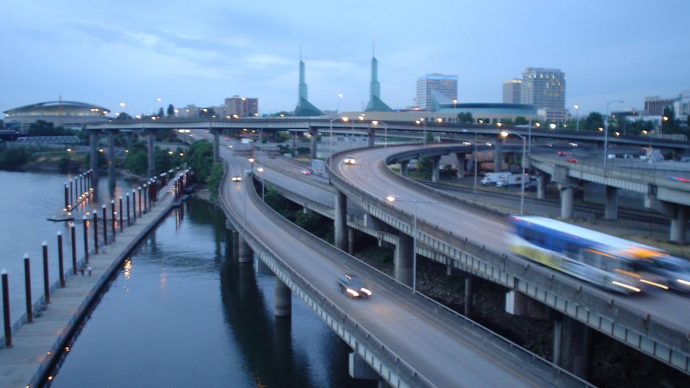 Bridges Portland Oregon With Resolutions Pixel