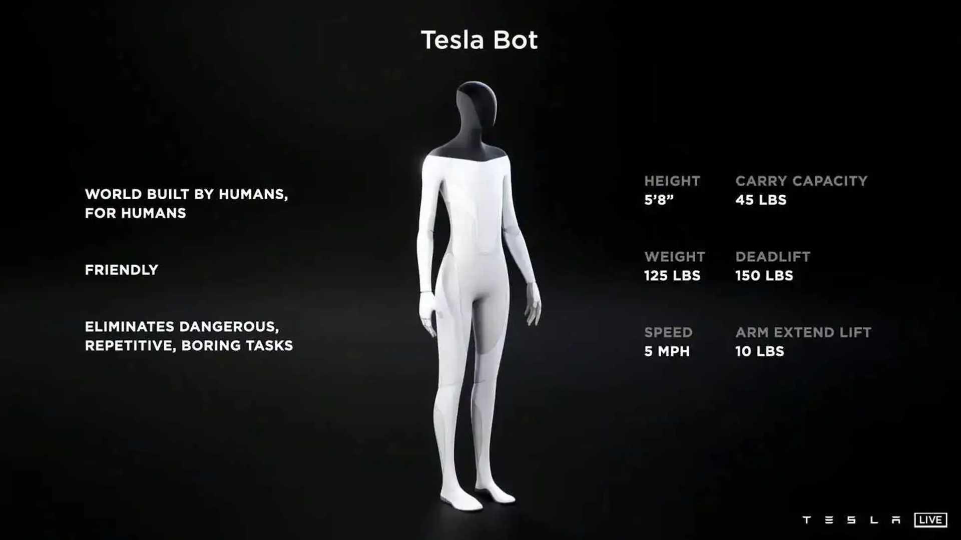 Tesla Announces Plan To Build Humanoid Bot We Can Outrun