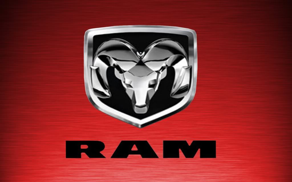 RAM Logo Wallpapers  Wallpaper Cave