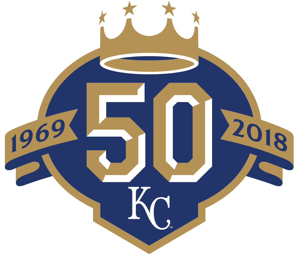Kansas City Royals Logo Png Images