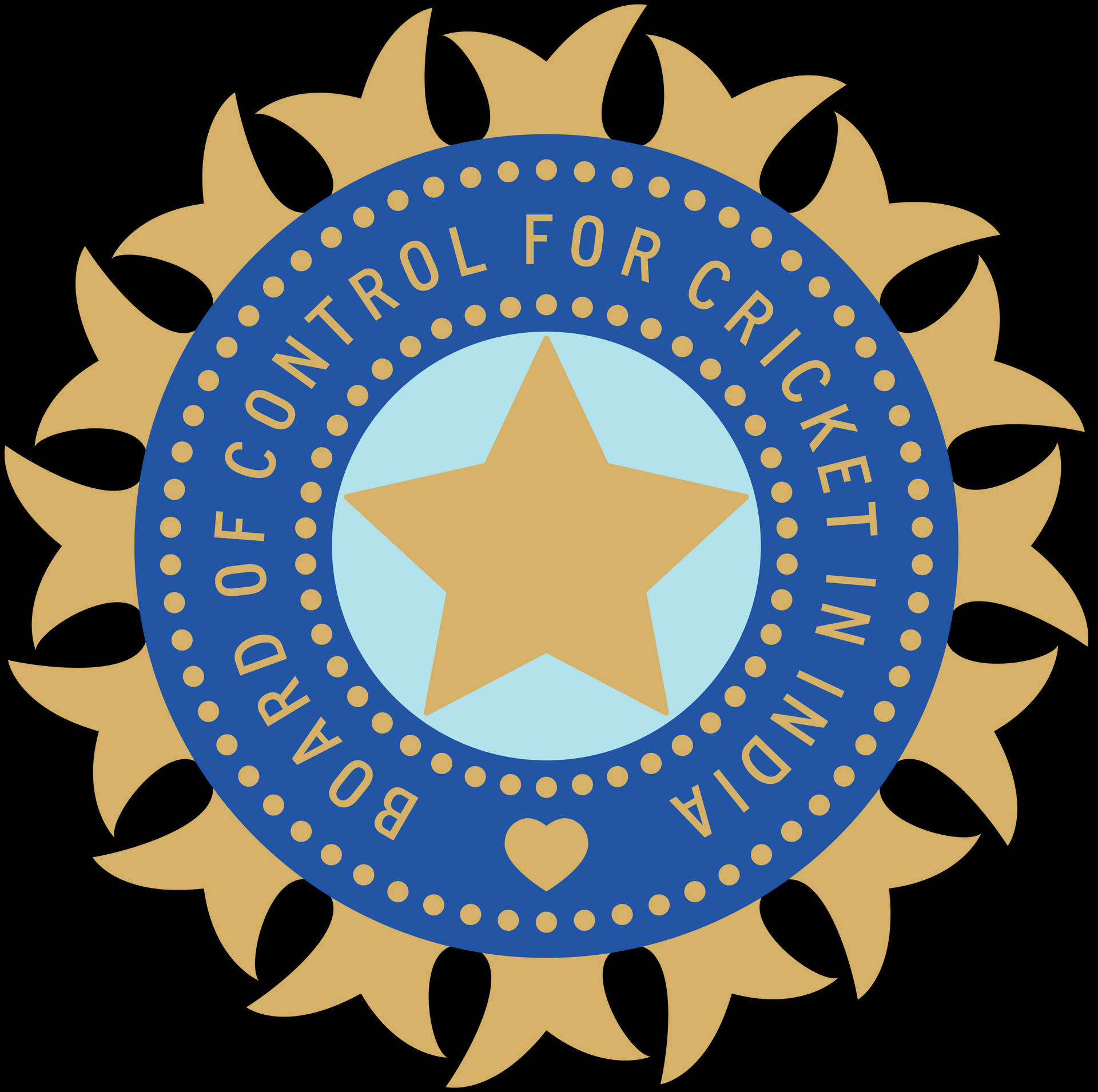 Indian Cricket Wallpaper