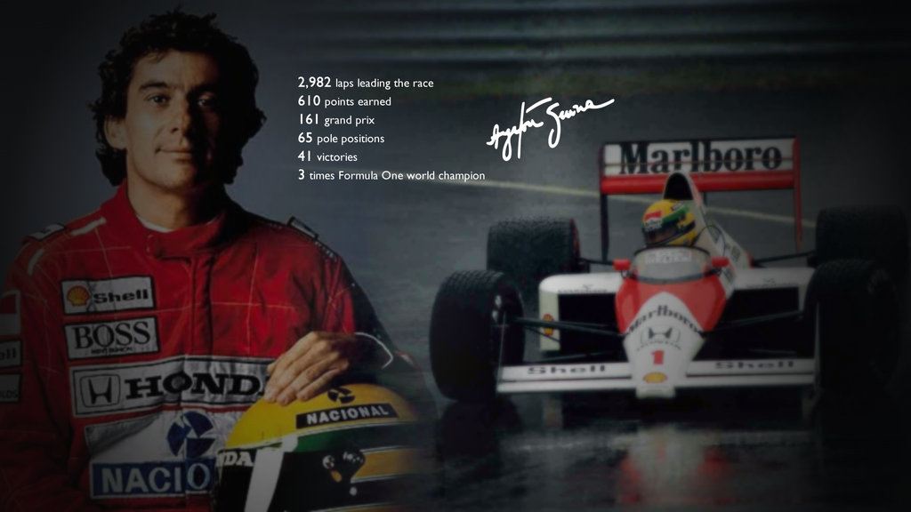 Ayrton Senna Wallpaper by cesaraquino on
