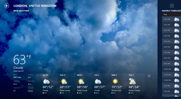 Nfl Wallpaper Awesome Of Msn Weather App Windows